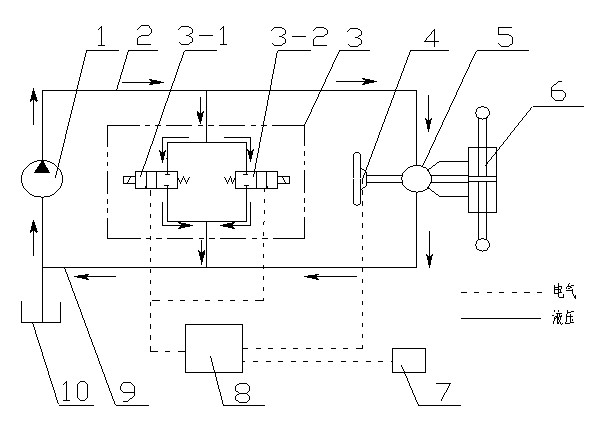 Vehicular electrically-controlled hydraulic power steering system