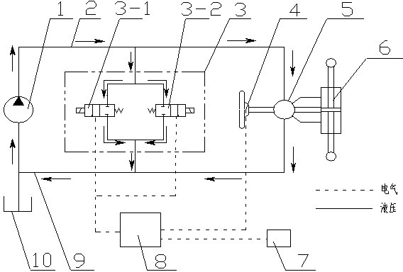 Vehicular electrically-controlled hydraulic power steering system