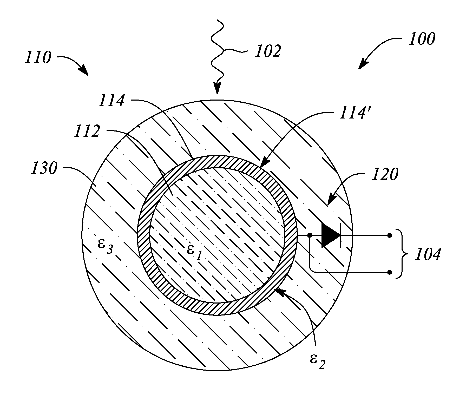 Photonic detector, imaging system and method employing plasmonic resonance absorption