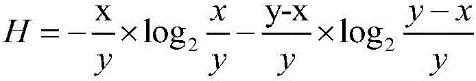 Sintering intelligent data optimization method