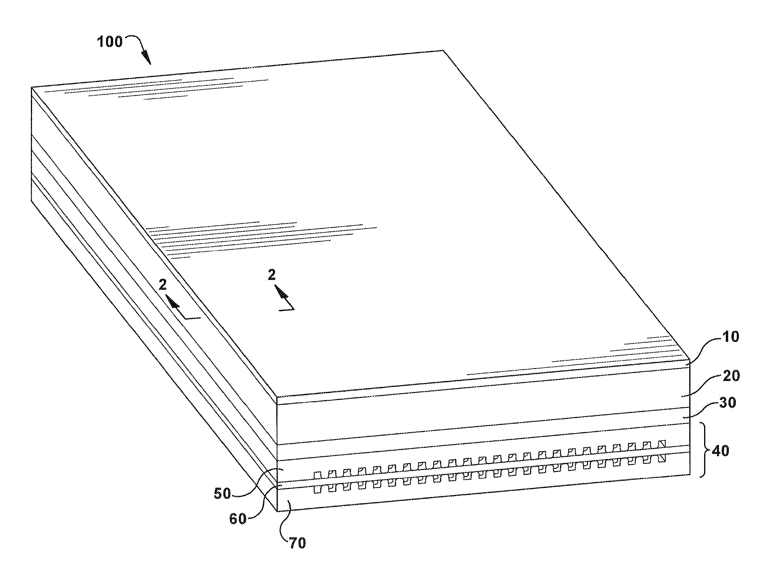 Multi-layer multi-material foam mattresses