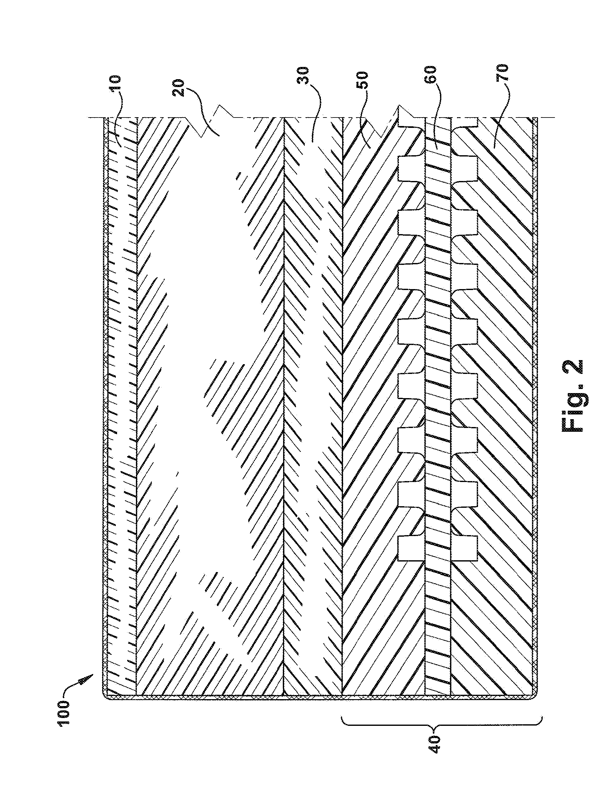 Multi-layer multi-material foam mattresses