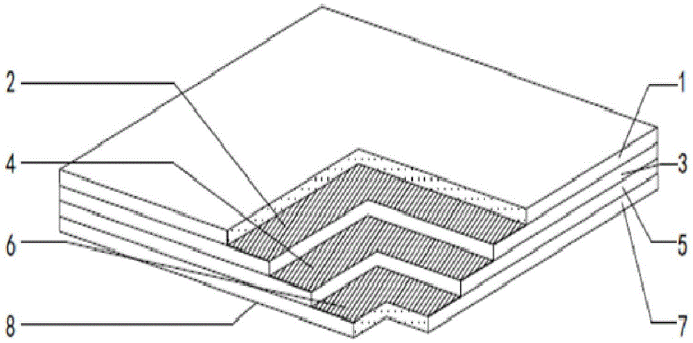 A kind of skin material of high-altitude aerostat and preparation method thereof