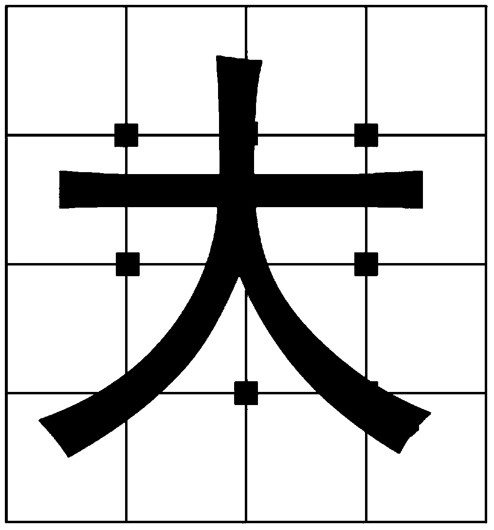 Method for evaluating attractiveness of handwritten Chinese characters