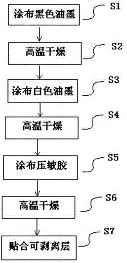 Self-adhesion label for laser etching and preparation method thereof