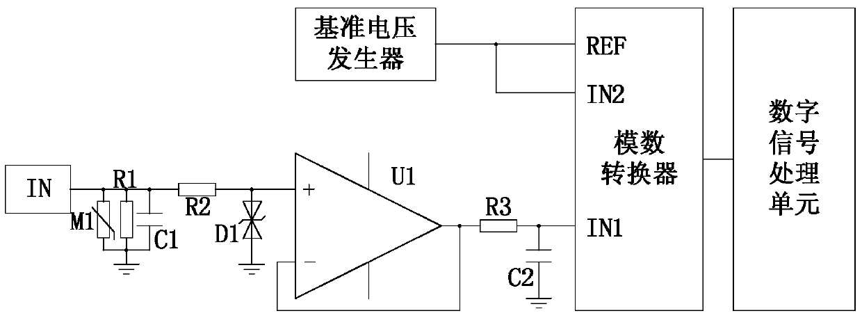 An anti-interference high-precision analog quantity sampling method and device