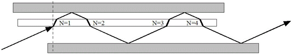 Method for detecting content of substitutional carbon and interstitial oxygen in monocrystalline silicon