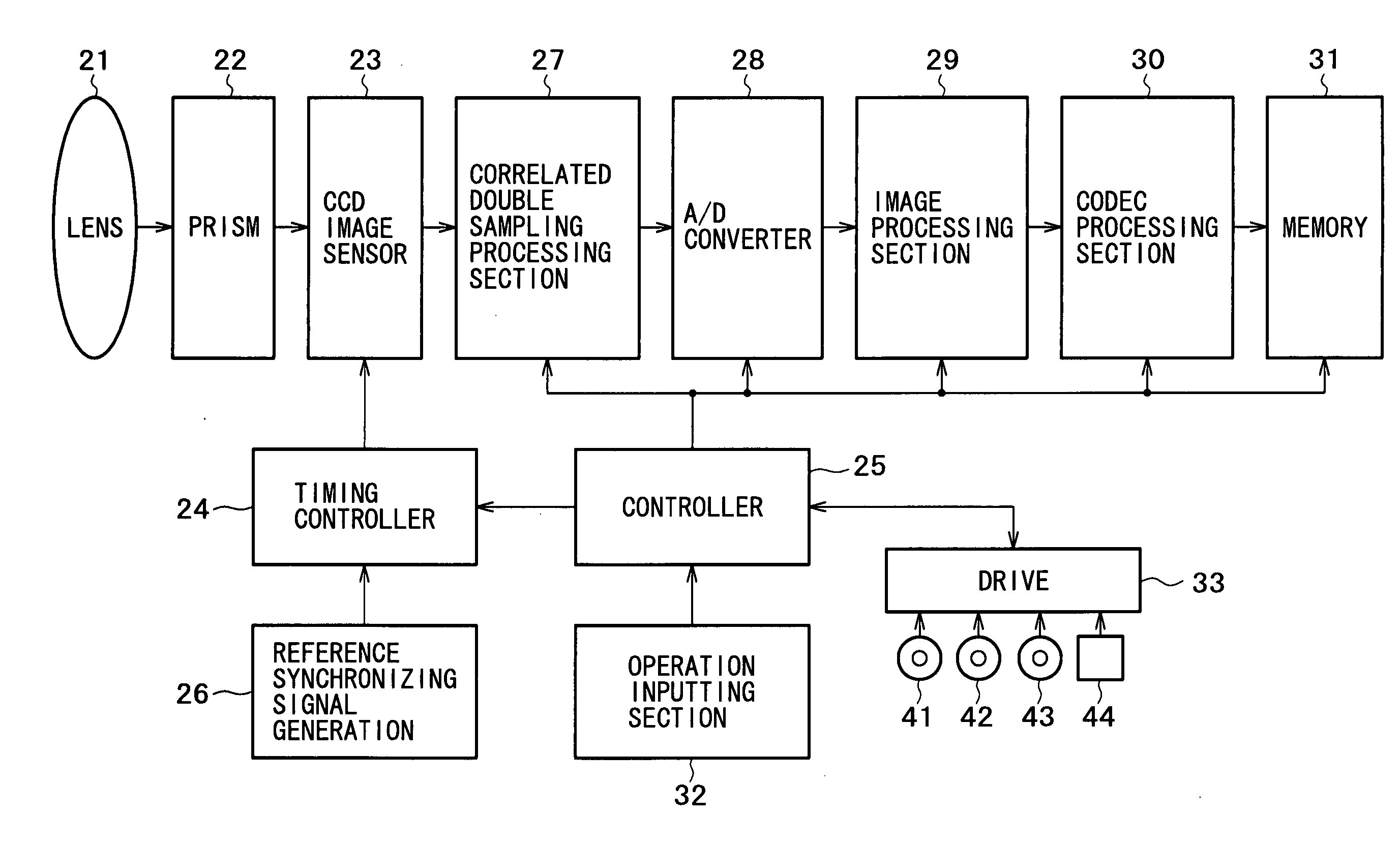 Image pickup apparatus and method, image processing apparatus and method, image display system, recording medium and program