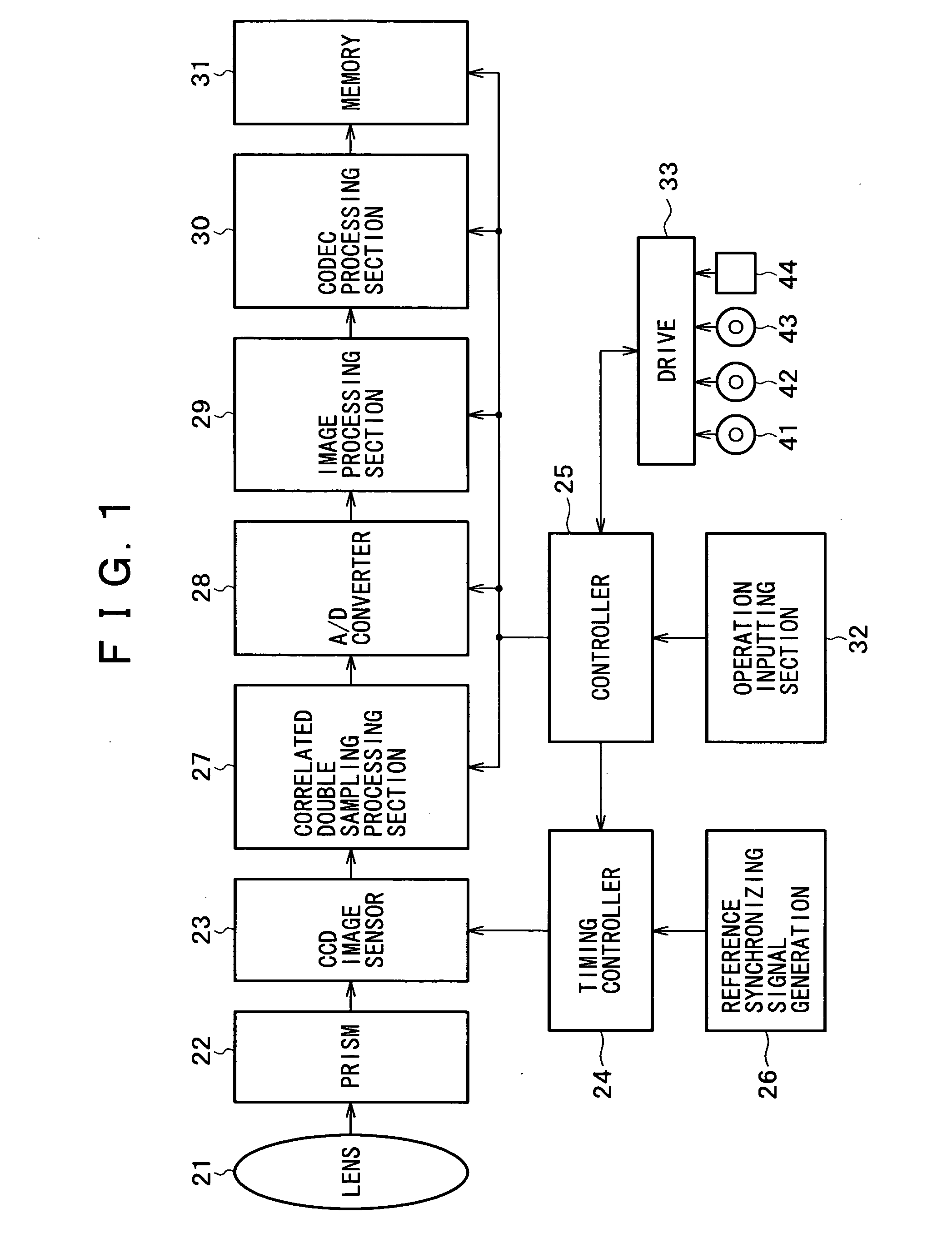 Image pickup apparatus and method, image processing apparatus and method, image display system, recording medium and program