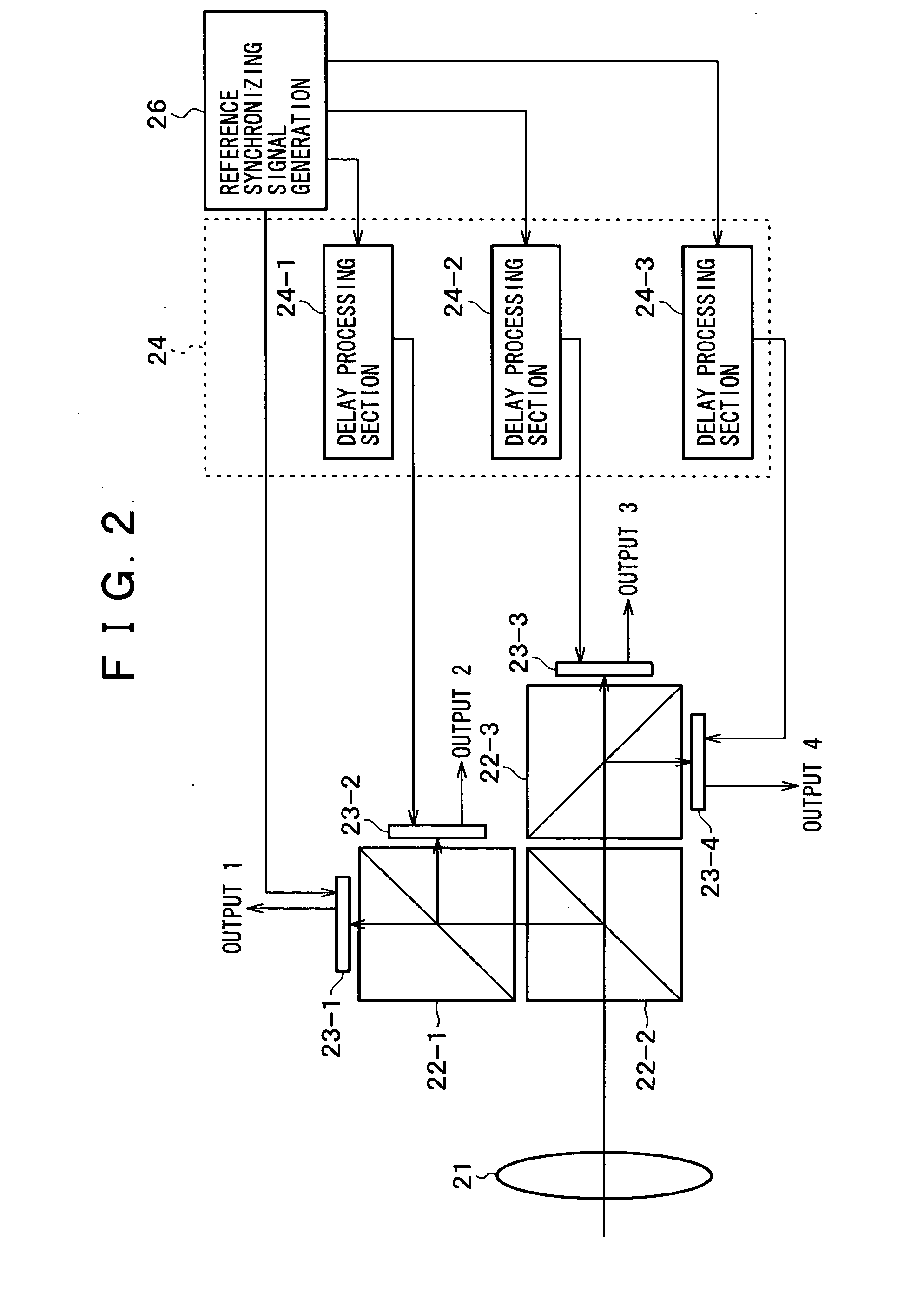 Image pickup apparatus and method, image processing apparatus and method, image display system, recording medium and program