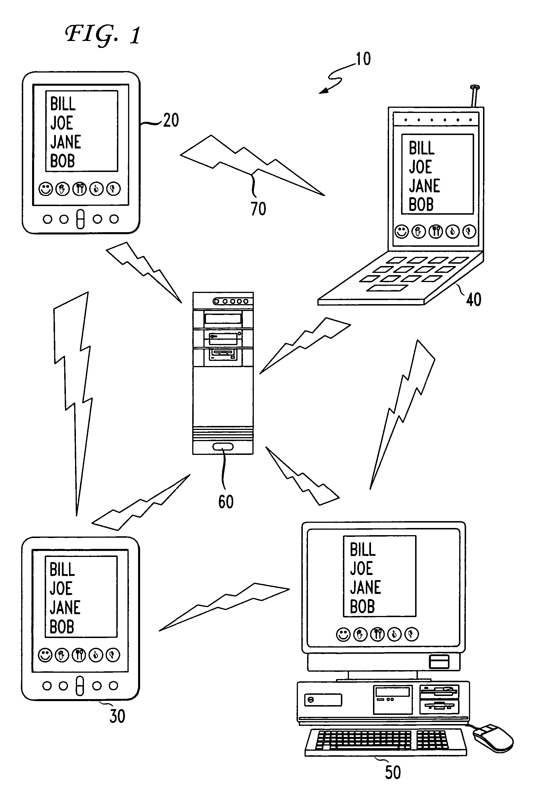 System, method and apparatus for communicating via instant messaging