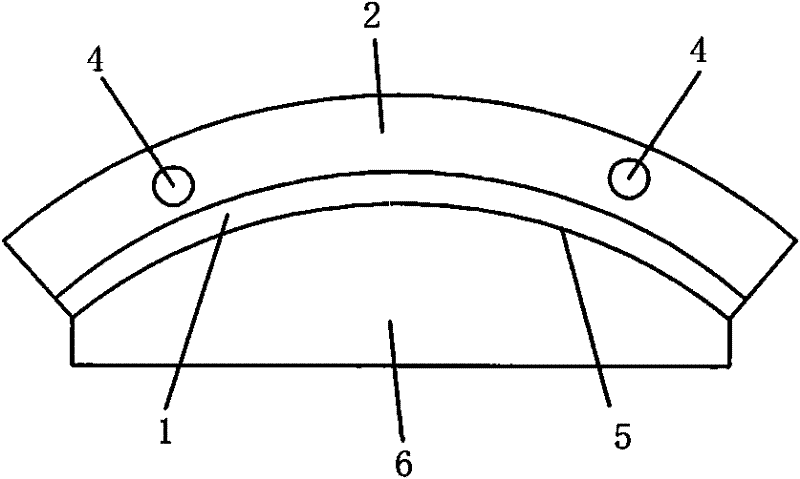 Coil Lifting Pad