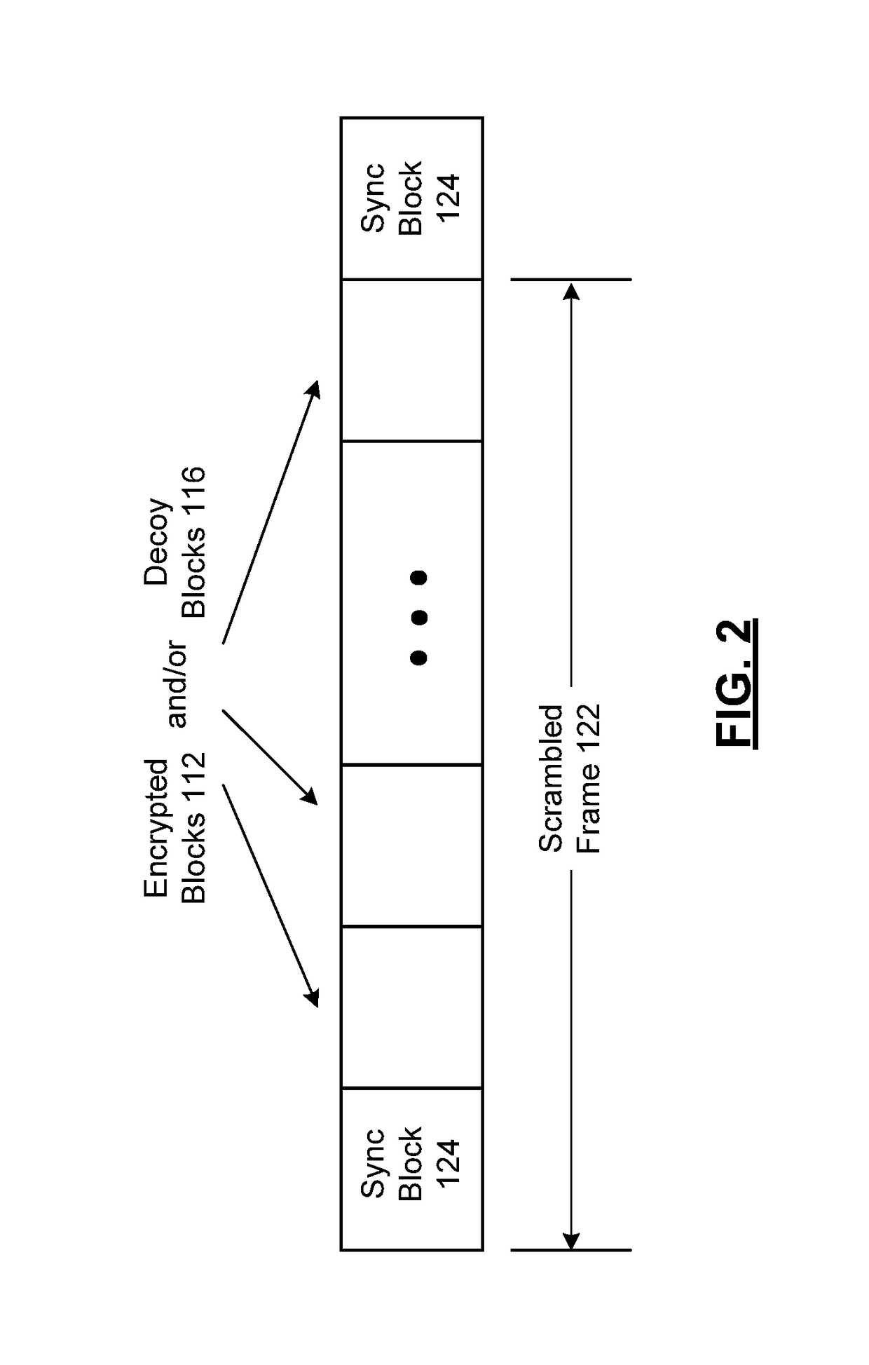 System for scrambling and methods for use therewith