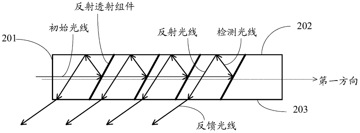 A detection device and electronic equipment