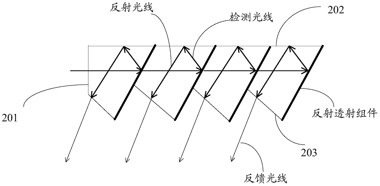 A detection device and electronic equipment