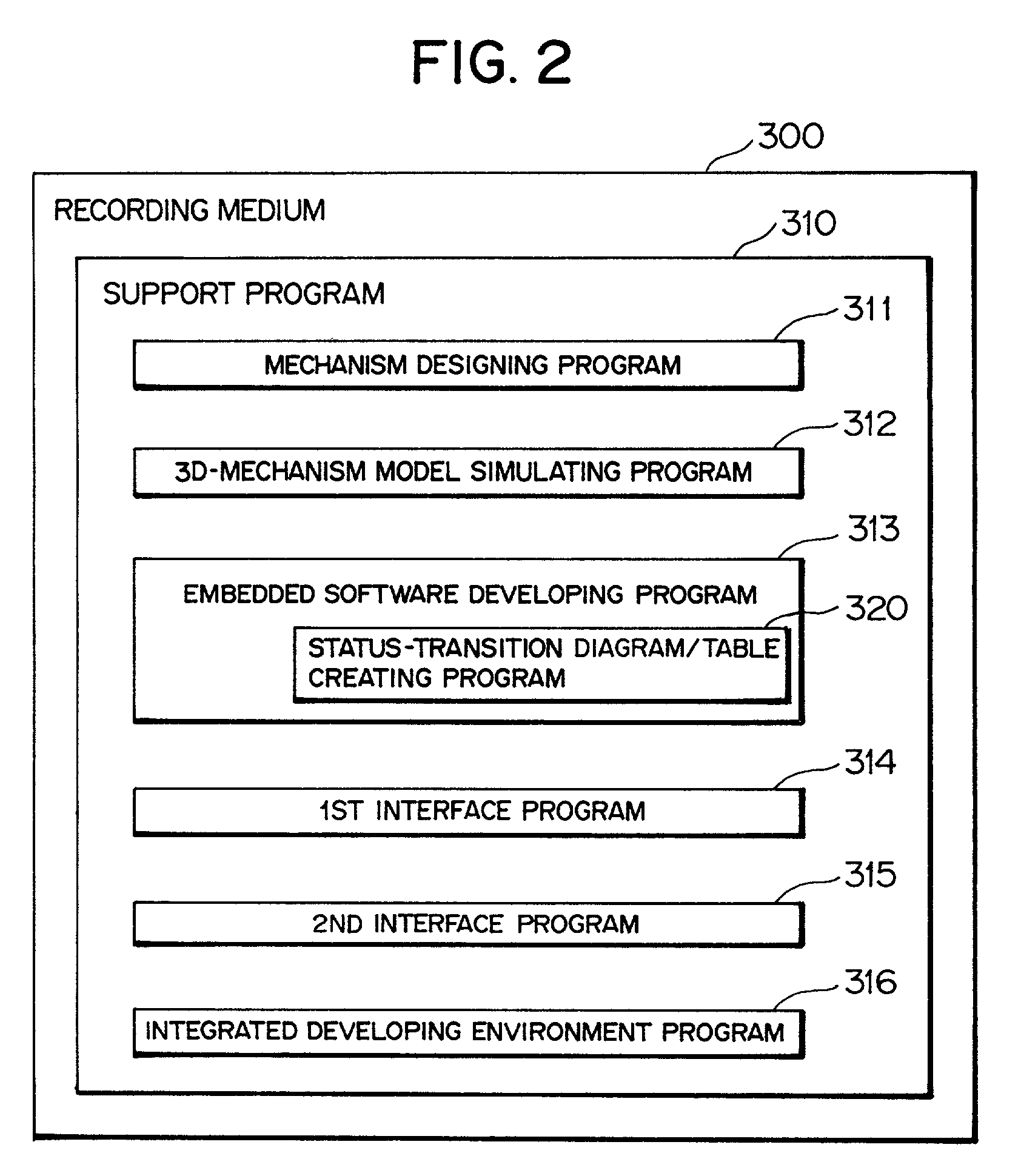 Support system, and computer-readable recording medium in which support program is recorded