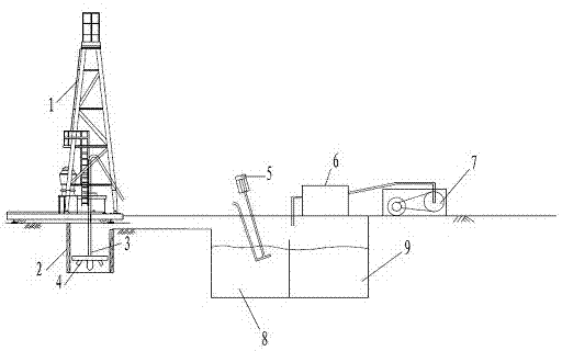 Positive and negative circulation construction technology of ultra-deep bored piles