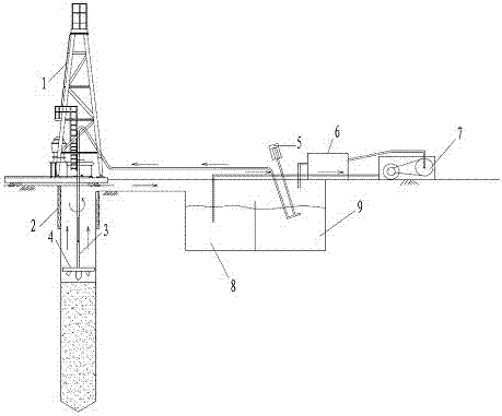 Positive and negative circulation construction technology of ultra-deep bored piles