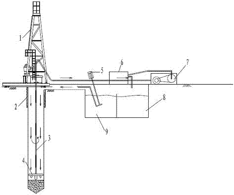 Positive and negative circulation construction technology of ultra-deep bored piles