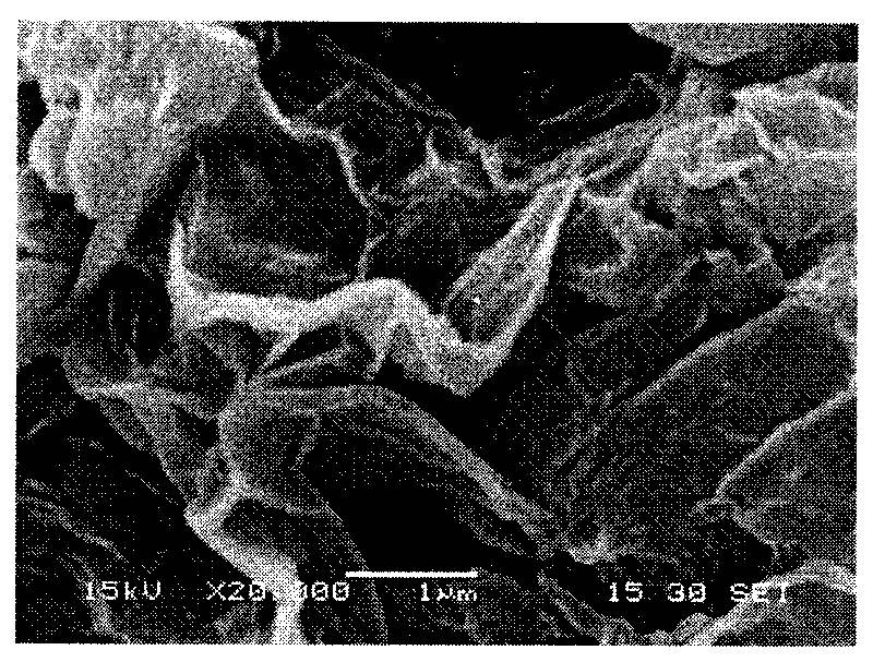 Method for preparing poly organic polysulfide/sulfonated graphene conductive composite material