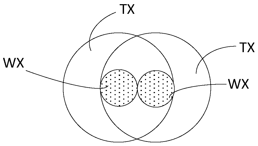 Fingerprint identification structure, fingerprint identification display device and driving method