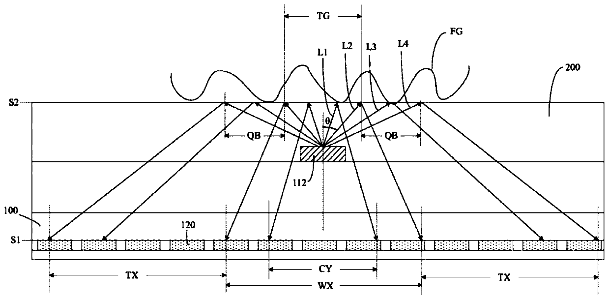 Fingerprint identification structure, fingerprint identification display device and driving method