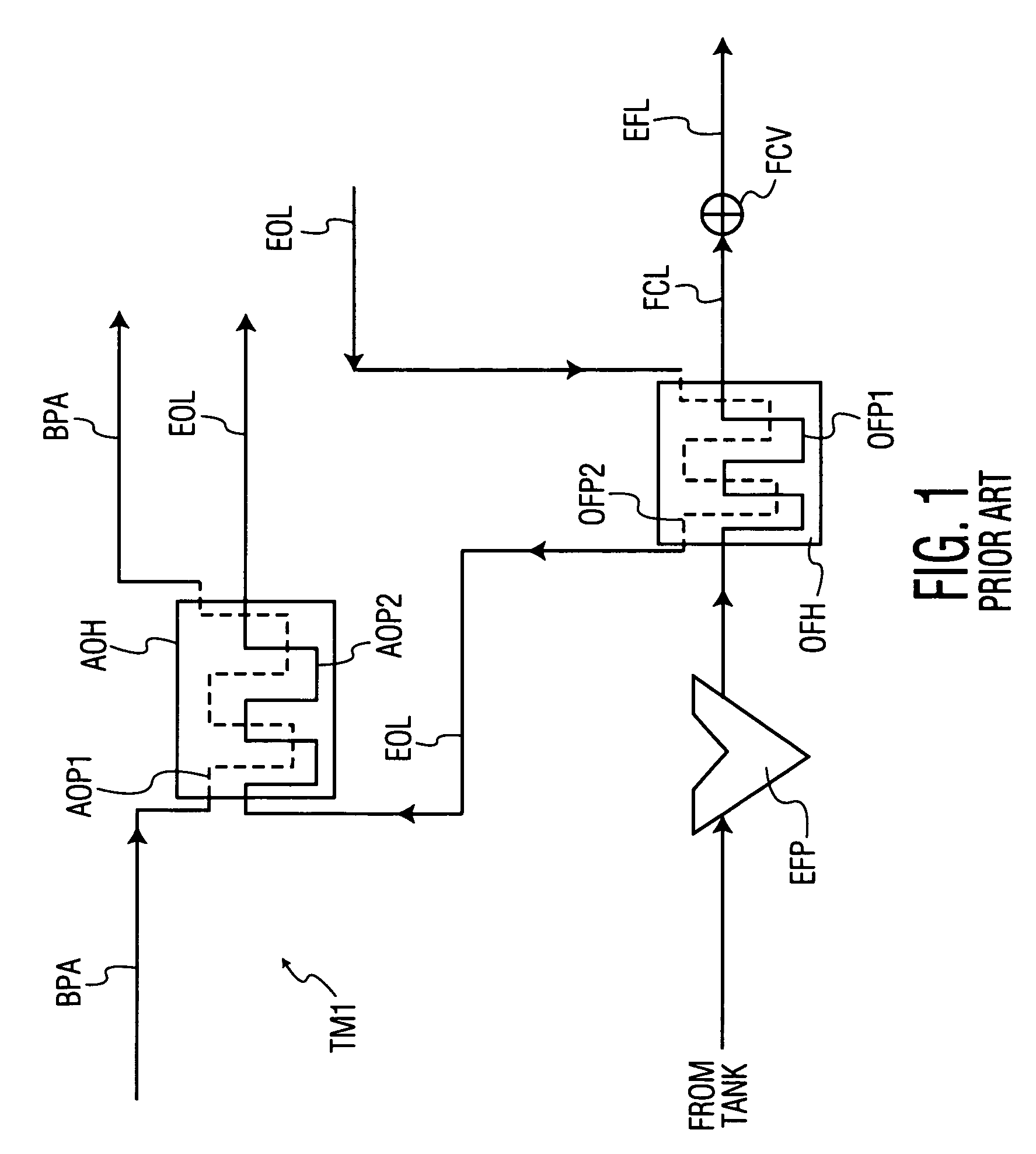 Systems and methods for thermal management in a gas turbine powerplant