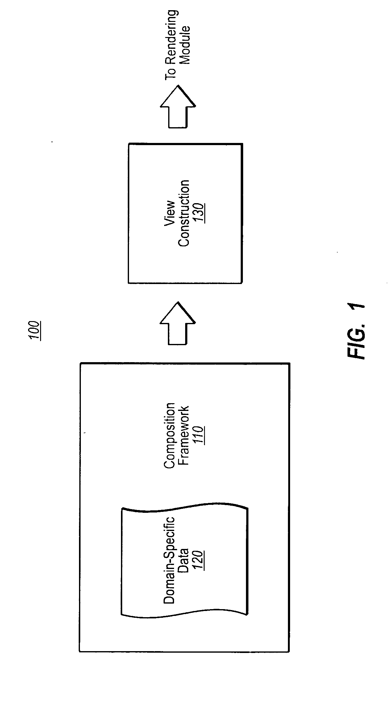 Analytical Map Models