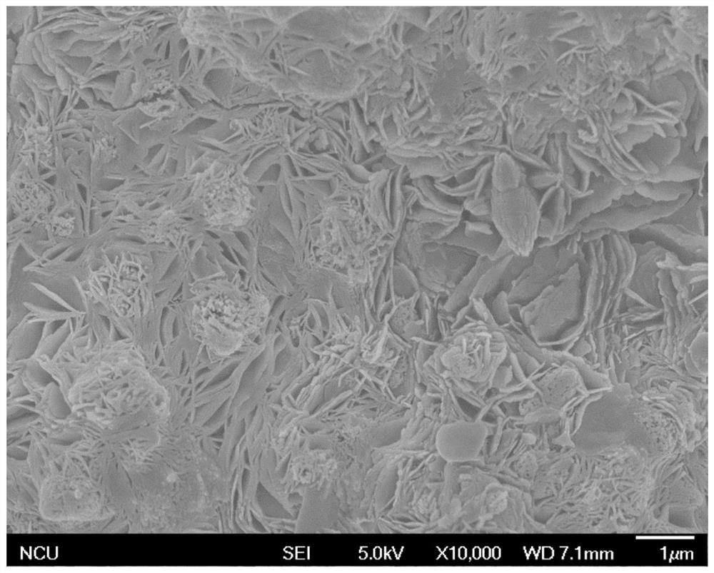 A method for antibacterial modification of the surface of an implant material