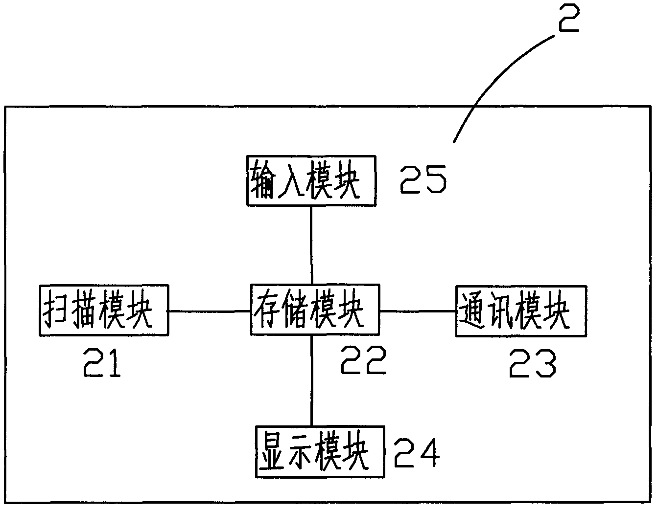 Intelligent shopping system and intelligent shopping method