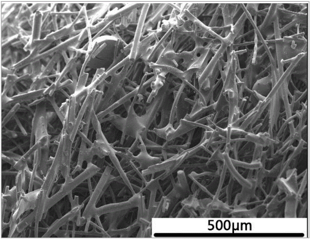 Preparation method of high temperature-resisting mullite fiber porous heat insulation tile