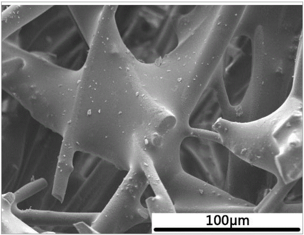 Preparation method of high temperature-resisting mullite fiber porous heat insulation tile