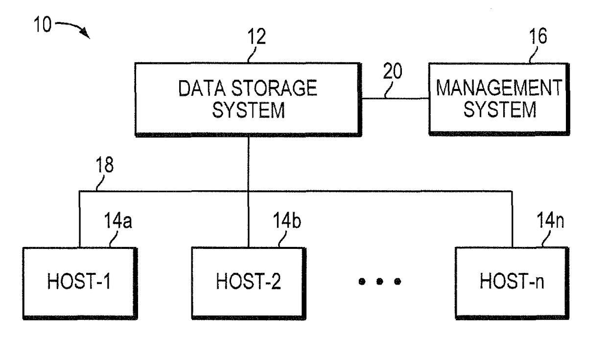 Loading software components