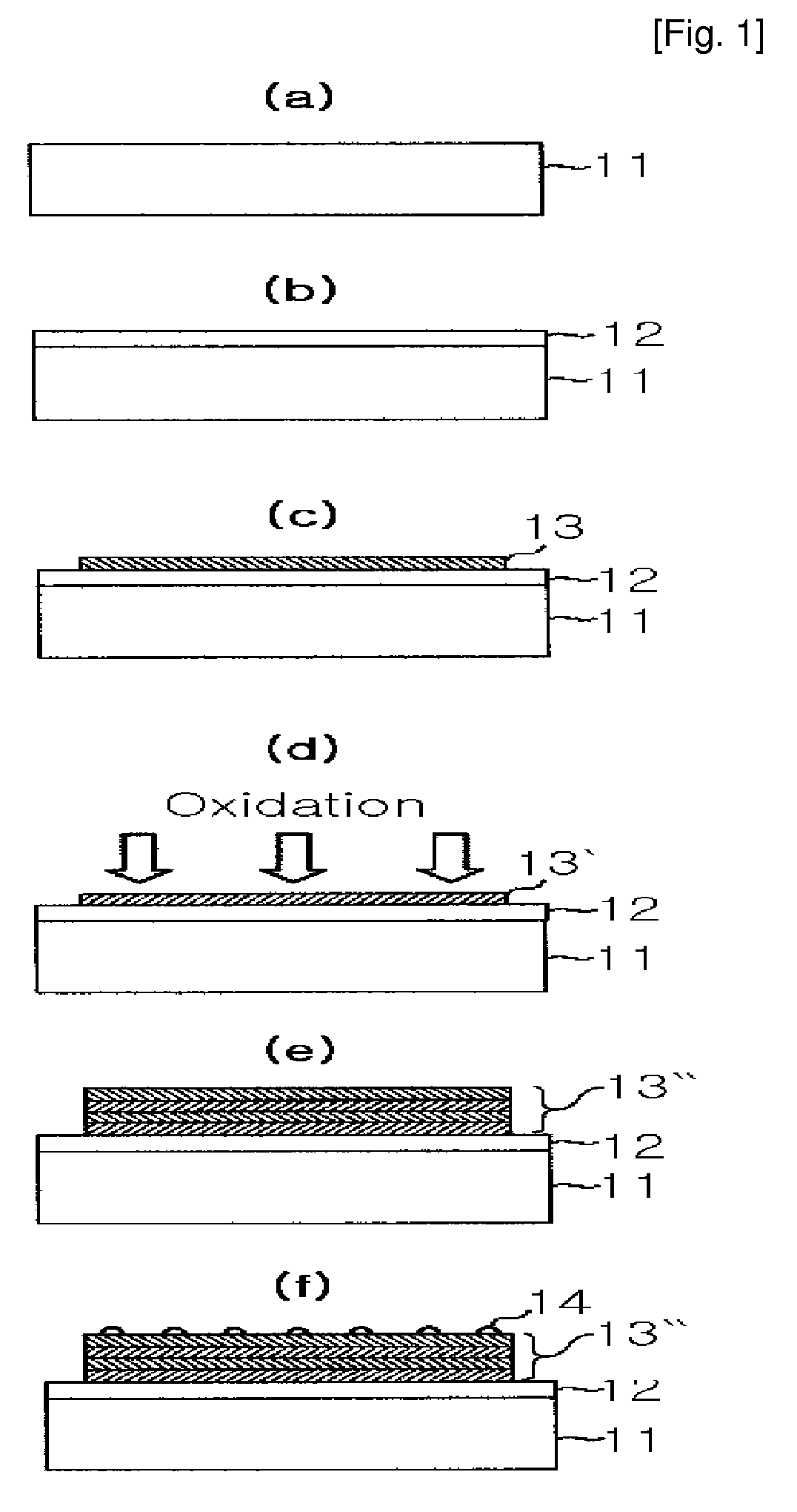 Method for Forming Multi-Layered Binary Oxide Film for Use in Resistance Random Access Memory