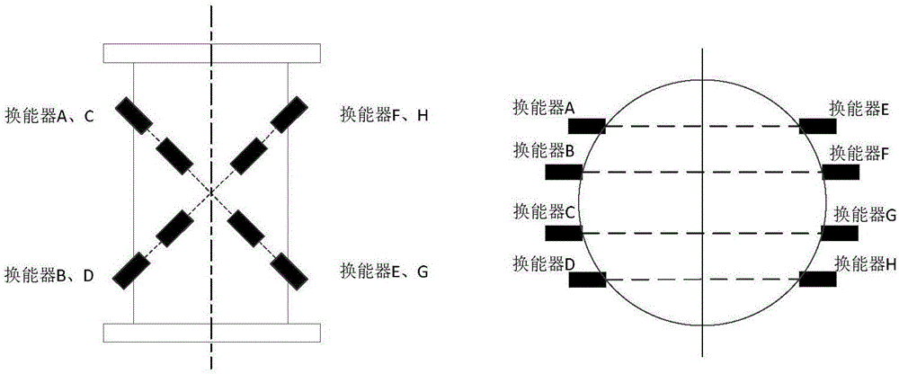 High-precision four-track gas ultrasonic flow transmitter