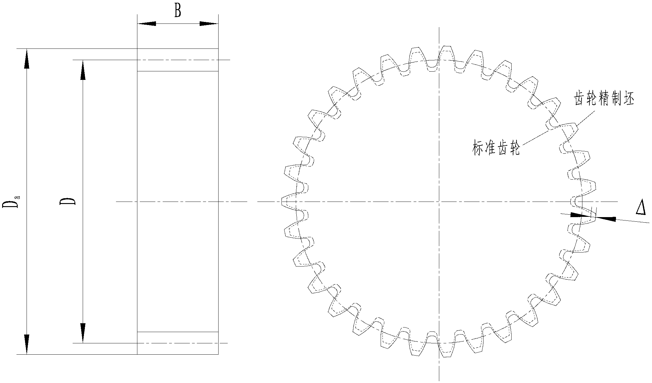 Warm extrusion forming method for straight toothed spur gear