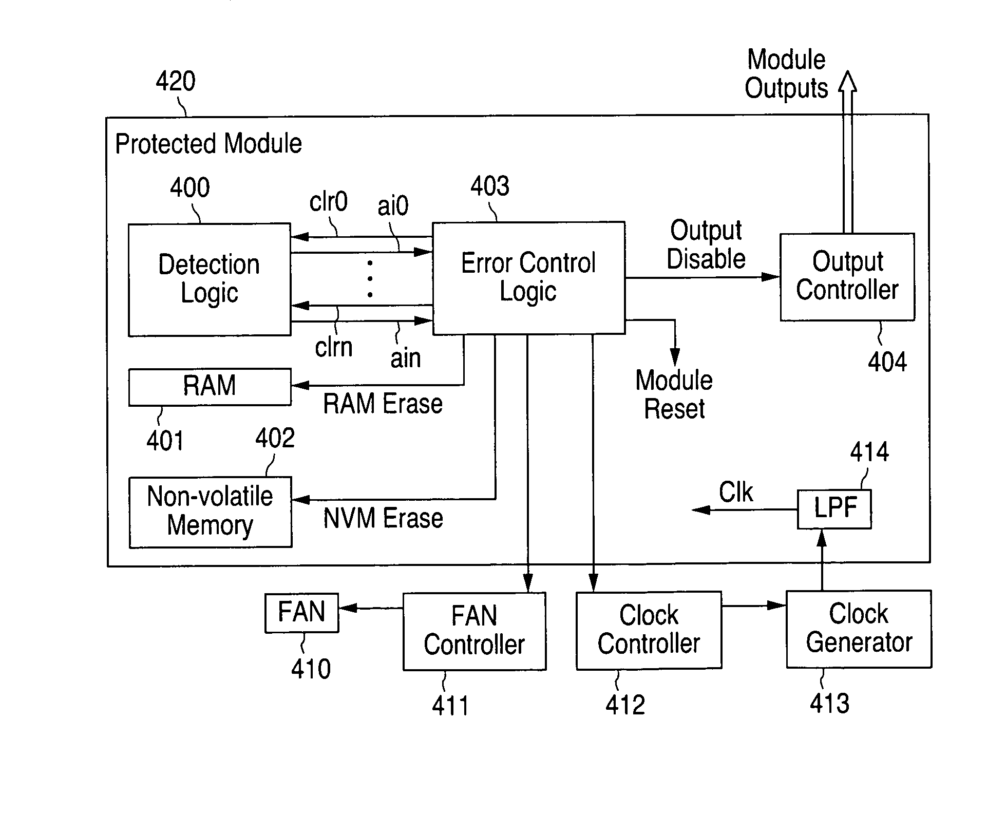 Circuitry and method for detecting and protecting against over-clocking attacks