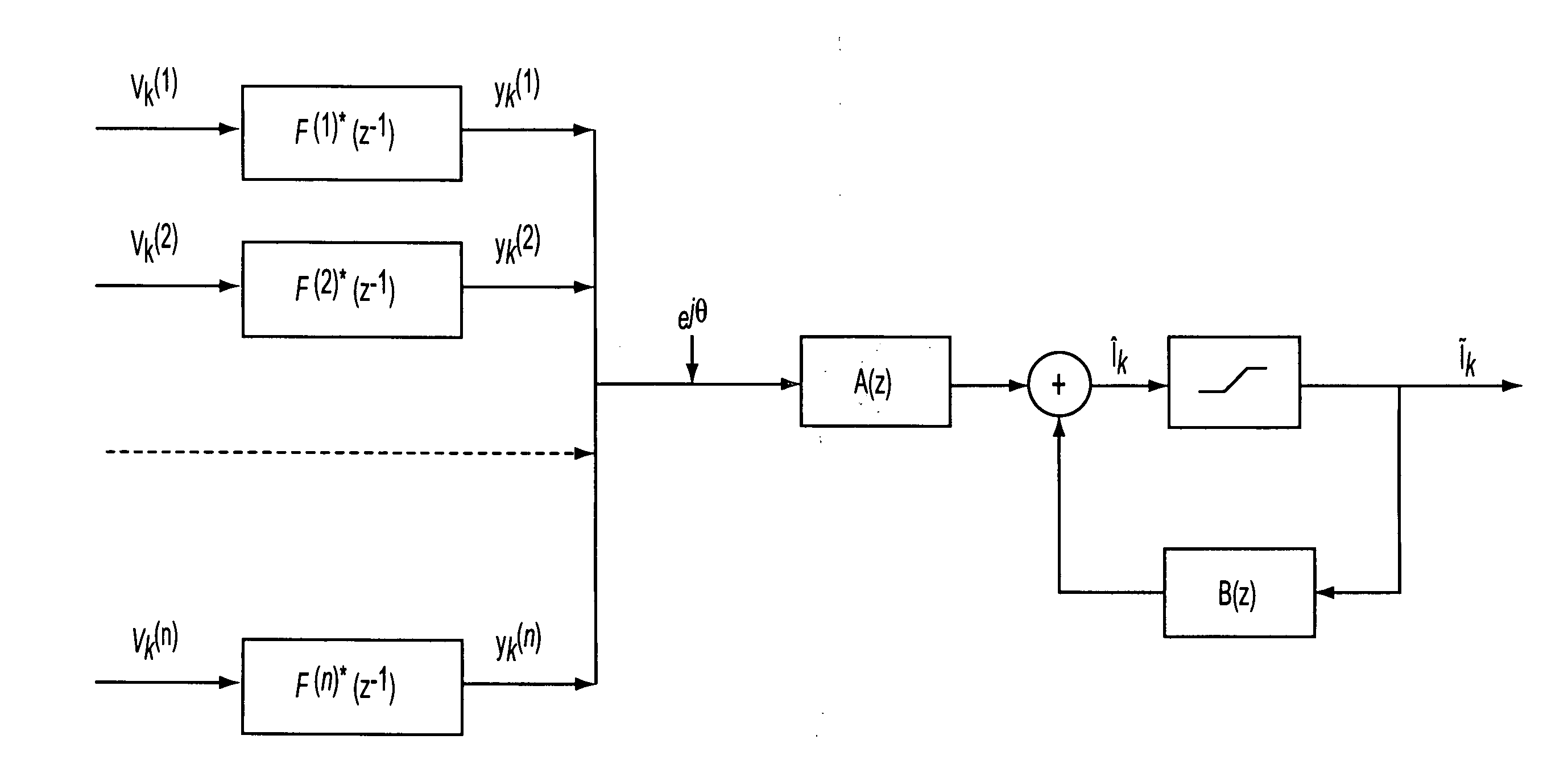 Correlation based decision-feedback equalizer for underwater acoustic communications