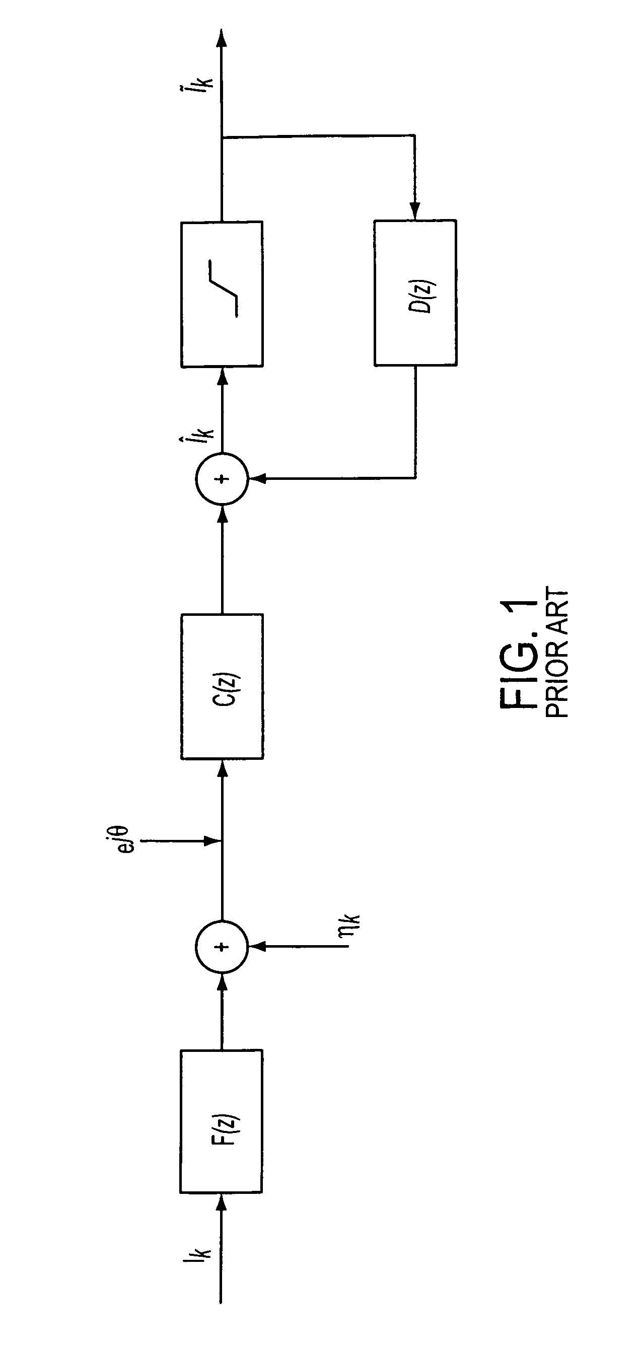 Correlation based decision-feedback equalizer for underwater acoustic communications