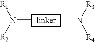 Linked cyclitols and their polysulfated derivatives