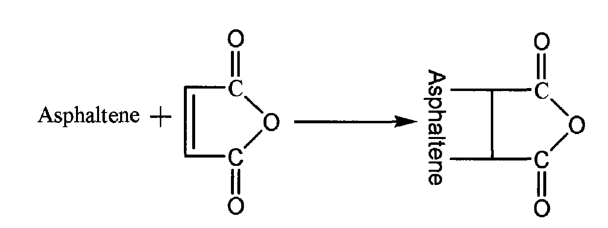 High-performance thermosetting epoxy asphalt material with wide temperature field and preparation method thereof