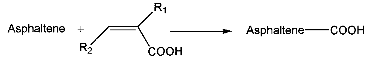 High-performance thermosetting epoxy asphalt material with wide temperature field and preparation method thereof