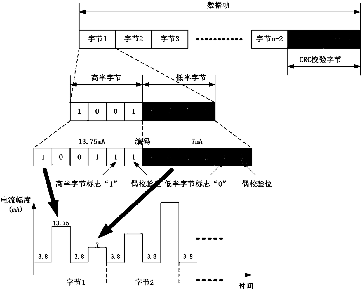 Underground and ground anti-interference telecommunication method