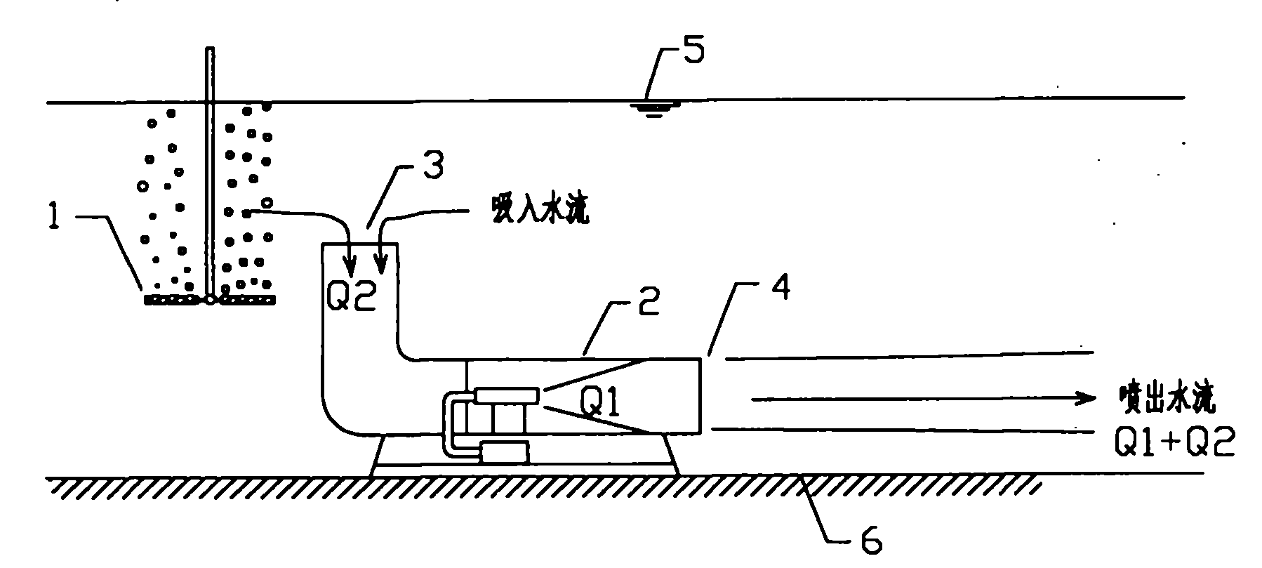 Water bottom oxygenation method