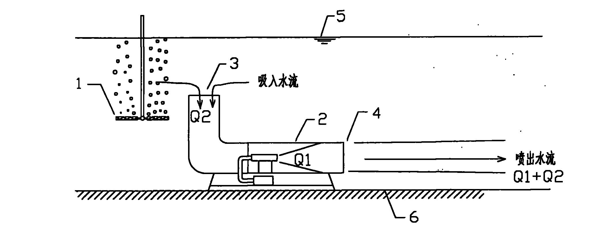 Water bottom oxygenation method