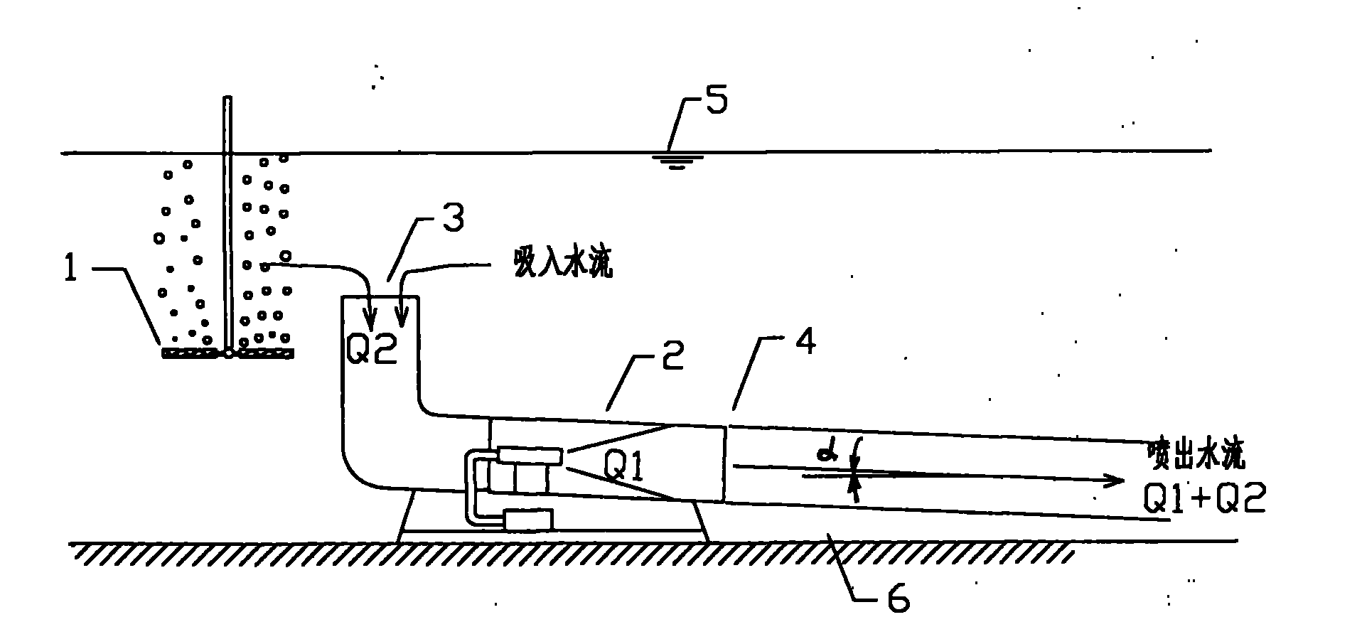 Water bottom oxygenation method