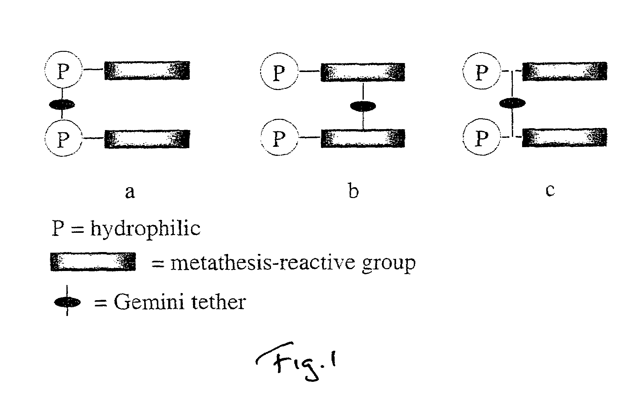 Metathesis depolymerizable surfactants