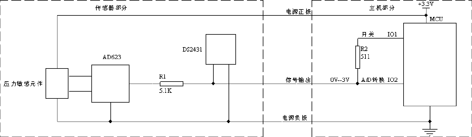 Parameter-embedded analog transducer calibration method