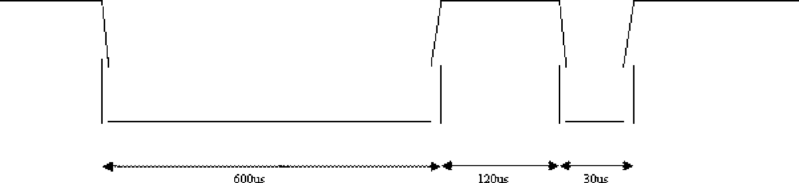 Parameter-embedded analog transducer calibration method