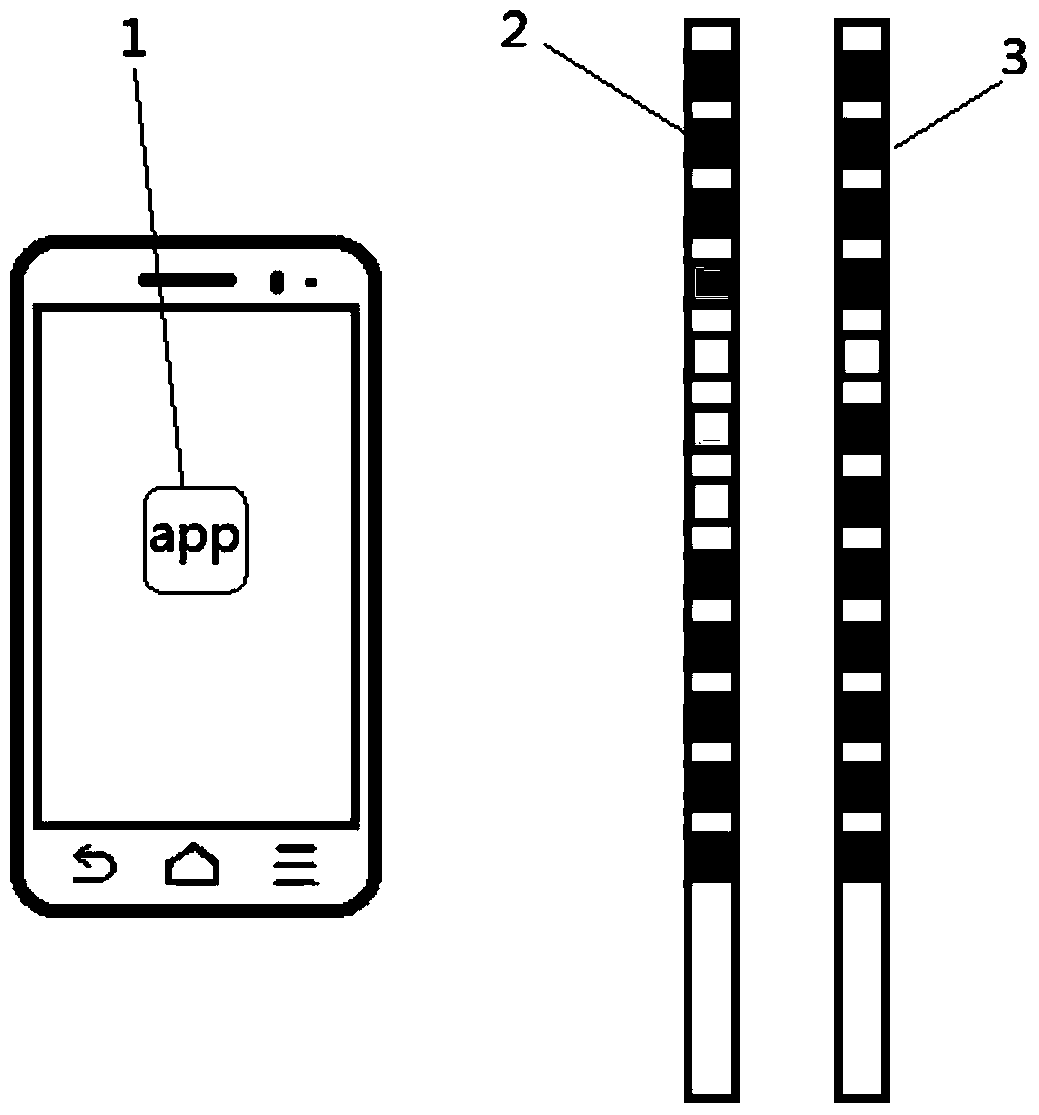 A kind of urine analysis method based on intelligent terminal